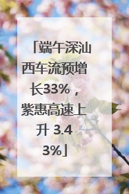 端午深汕西车流预增长33%，紫惠高速上升 3.43%